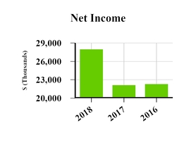 chart-a0ea9205f1275111a7f.jpg